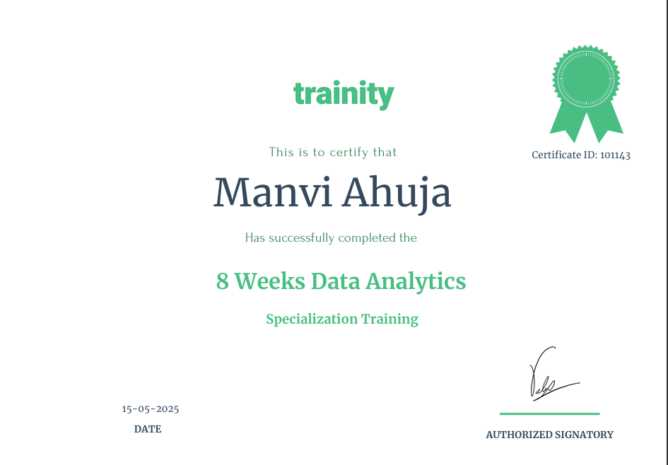 8 Weeks Data Analytics Training
